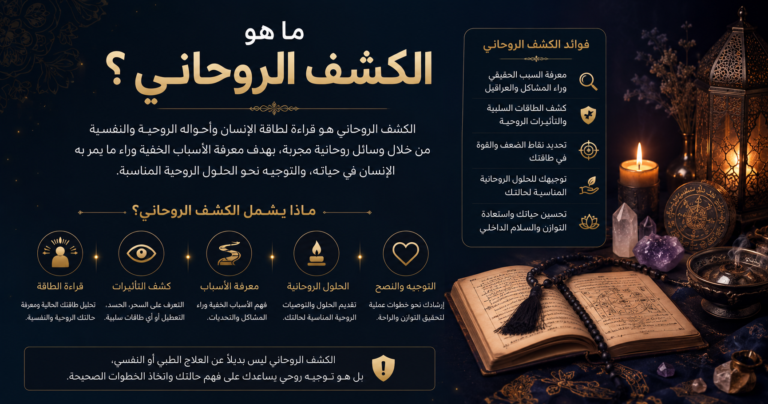 ماهو الكشف الروحاني